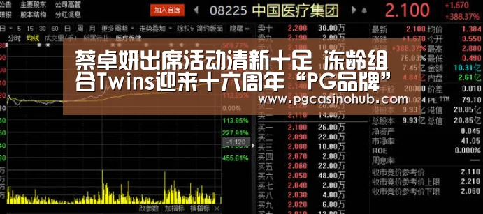 蔡卓妍出席活动清新十足 冻龄组合Twins迎来十六周年“PG品牌”(图1) PG品牌