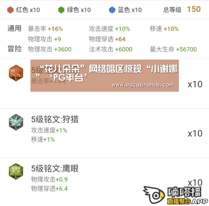 “花儿朵朵”网络唱区惊现“小谢娜”‘PG平台’(图1) PG品牌